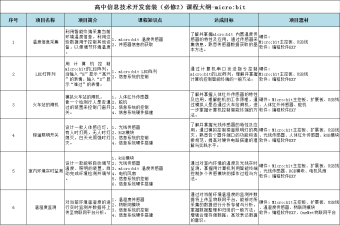 &#67;&#81;&#57;&#30005;&#23376;&#40;&#20013;&#22269;&#41;&#20114;&#21160;&#30334;&#31185;