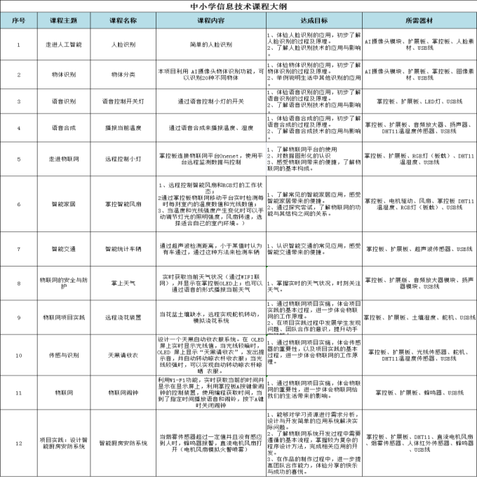 &#67;&#81;&#57;&#30005;&#23376;&#40;&#20013;&#22269;&#41;&#20114;&#21160;&#30334;&#31185;