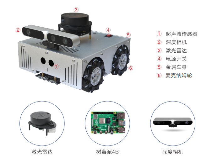 &#67;&#81;&#57;&#30005;&#23376;&#40;&#20013;&#22269;&#41;&#20114;&#21160;&#30334;&#31185;