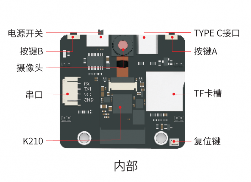 &#67;&#81;&#57;&#30005;&#23376;&#40;&#20013;&#22269;&#41;&#20114;&#21160;&#30334;&#31185;